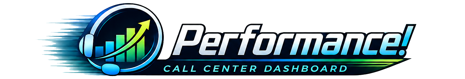 Performance! Call Center Dashboard